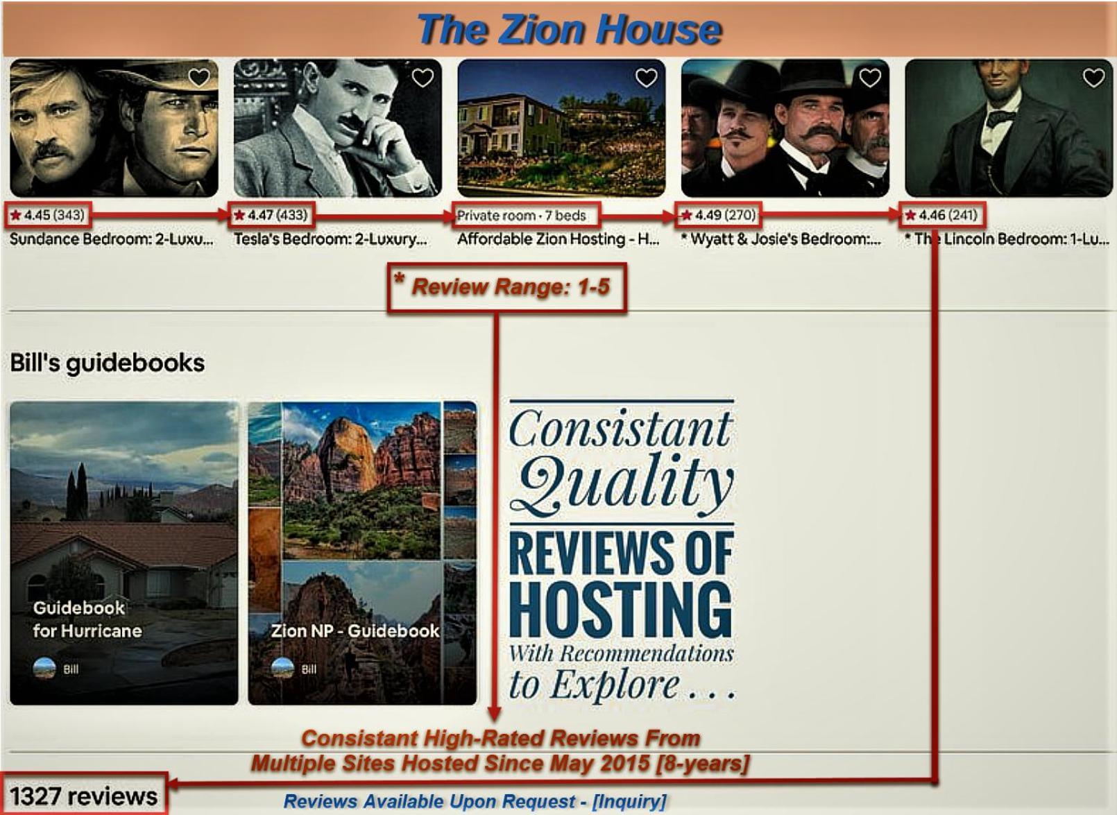 The Zion House - Affordable Bedrooms Hurricane Exterior photo